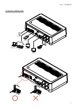 Предварительный просмотр 11 страницы Idis TR-1204C Installation Manual