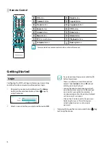 Предварительный просмотр 6 страницы Idis TR-2208 Quick Manual