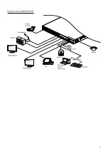 Preview for 5 page of Idis TR-2416 Quick Manual