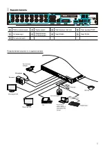 Предварительный просмотр 21 страницы Idis TR-2416 Quick Manual