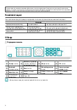 Предварительный просмотр 20 страницы Idis TR-4208 Quick Manual