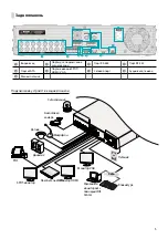 Предварительный просмотр 21 страницы Idis TR-4208 Quick Manual