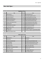 Preview for 23 page of Idis TR-4516 Installation Manual