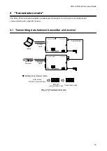 Preview for 15 page of IDK COS-100HD-B Command Reference Manual