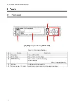 Preview for 14 page of IDK DFS-01UHD User Manual