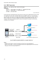 Preview for 36 page of IDK DFS-01UHD User Manual