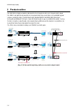 Preview for 12 page of IDK FDX-08 User Manual