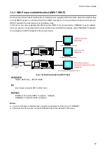 Preview for 33 page of IDK FDX-16 User Manual