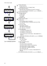 Preview for 60 page of IDK FDX-16 User Manual