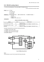 Preview for 77 page of IDK HDC-UHD Series User Manual