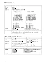 Предварительный просмотр 24 страницы IDK MSD-402 Command Reference Manual