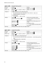 Предварительный просмотр 44 страницы IDK MSD-402 Command Reference Manual