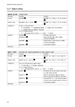 Предварительный просмотр 46 страницы IDK MSD-402 Command Reference Manual