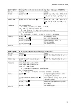 Предварительный просмотр 53 страницы IDK MSD-402 Command Reference Manual