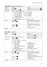 Предварительный просмотр 57 страницы IDK MSD-402 Command Reference Manual