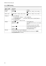 Предварительный просмотр 58 страницы IDK MSD-402 Command Reference Manual