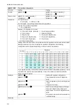 Предварительный просмотр 62 страницы IDK MSD-402 Command Reference Manual