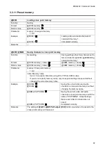 Предварительный просмотр 67 страницы IDK MSD-402 Command Reference Manual