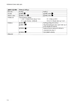 Предварительный просмотр 70 страницы IDK MSD-402 Command Reference Manual