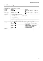 Предварительный просмотр 71 страницы IDK MSD-402 Command Reference Manual