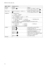 Предварительный просмотр 74 страницы IDK MSD-402 Command Reference Manual