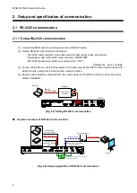 Preview for 6 page of IDK MSD-501 Command Reference Manual