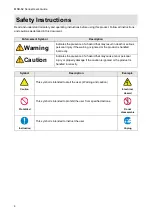 Предварительный просмотр 4 страницы IDK MSD-6203 User Manual