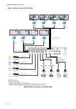 Предварительный просмотр 20 страницы IDK MSD-6203 User Manual