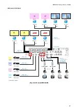 Предварительный просмотр 21 страницы IDK MSD-6203 User Manual