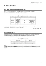 Предварительный просмотр 29 страницы IDK MSD-6203 User Manual