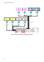 Предварительный просмотр 38 страницы IDK MSD-6203 User Manual