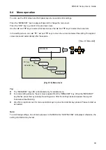 Предварительный просмотр 39 страницы IDK MSD-6203 User Manual