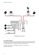 Предварительный просмотр 44 страницы IDK MSD-6203 User Manual