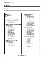 Предварительный просмотр 60 страницы IDK MSD-6203 User Manual