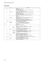 Предварительный просмотр 162 страницы IDK MSD-6203 User Manual