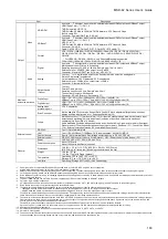 Предварительный просмотр 163 страницы IDK MSD-6203 User Manual