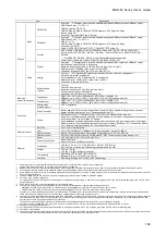 Предварительный просмотр 169 страницы IDK MSD-6203 User Manual