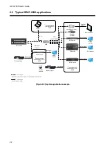 Preview for 22 page of IDK SWC-2000 User Manual