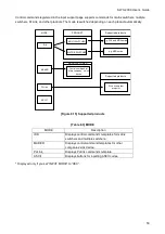 Preview for 53 page of IDK SWC-2000 User Manual