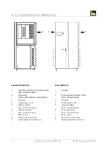 Preview for 18 page of iDM AERO ILM 2-7 Installation Instructions Manual