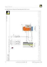 Preview for 52 page of iDM AERO ILM 2-7 Installation Instructions Manual