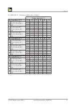 Preview for 63 page of iDM AERO ILM 2-7 Installation Instructions Manual