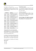 Preview for 7 page of iDM HYGIENIK 2.0 Installation Instructions Manual