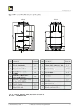 Preview for 13 page of iDM HYGIENIK 2.0 Installation Instructions Manual