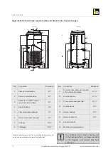 Preview for 14 page of iDM HYGIENIK 2.0 Installation Instructions Manual