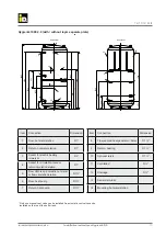 Preview for 15 page of iDM HYGIENIK 2.0 Installation Instructions Manual