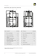 Preview for 16 page of iDM HYGIENIK 2.0 Installation Instructions Manual