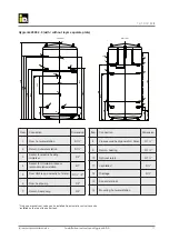 Preview for 17 page of iDM HYGIENIK 2.0 Installation Instructions Manual