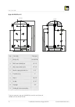 Preview for 18 page of iDM HYGIENIK 2.0 Installation Instructions Manual