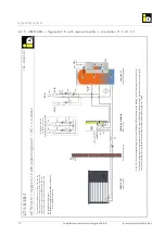 Preview for 42 page of iDM HYGIENIK 2.0 Installation Instructions Manual